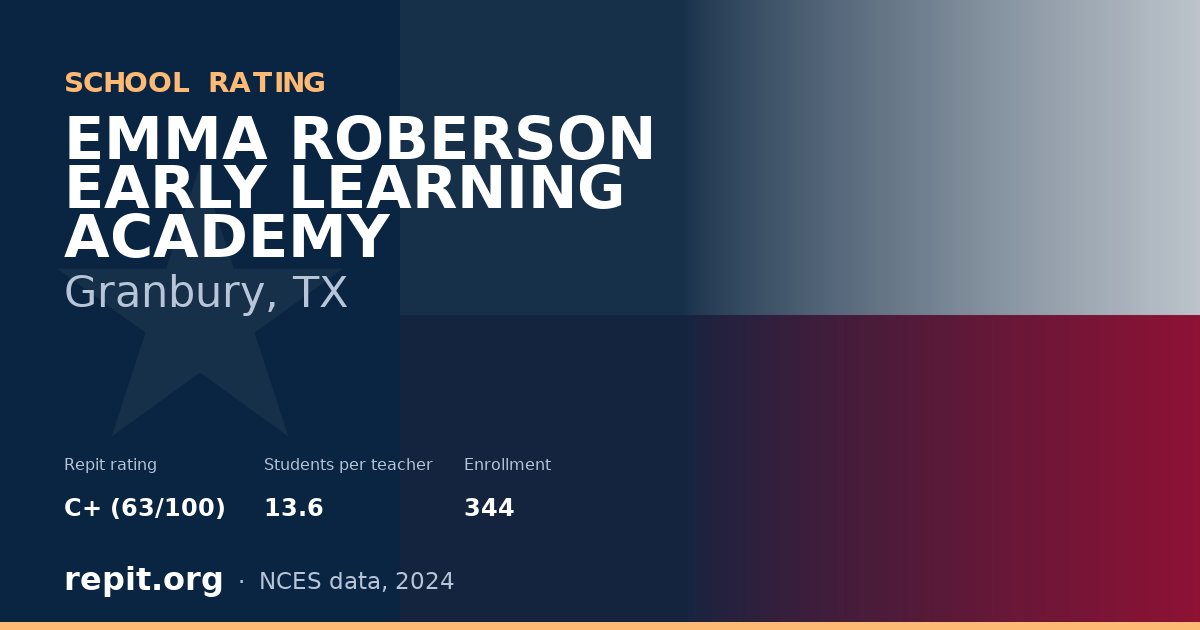 EMMA ROBERSON EARLY LEARNING ACADEMY, Granbury, TX — Repit school rating C+ (63/100)