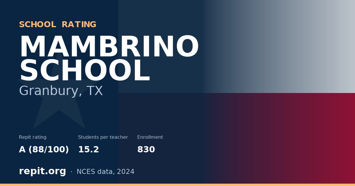 MAMBRINO SCHOOL, Granbury, TX — Repit school rating A (88/100)