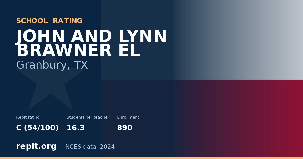JOHN AND LYNN BRAWNER EL, Granbury, TX — Repit school rating C (54/100)