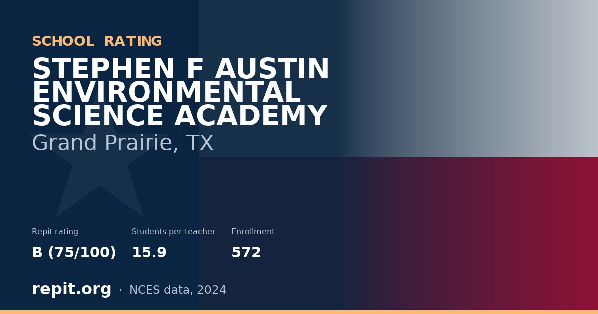 STEPHEN F AUSTIN ENVIRONMENTAL SCIENCE ACADEMY, Grand Prairie, TX — Repit school rating B (75/100)
