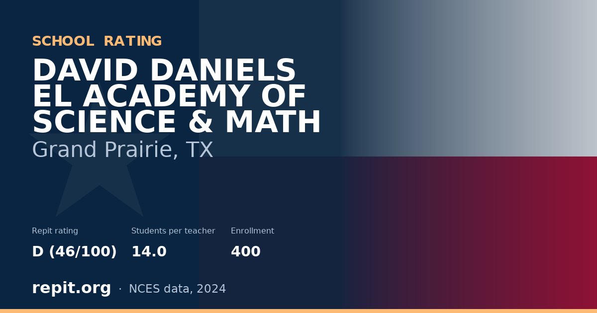 DAVID DANIELS EL ACADEMY OF SCIENCE & MATH, Grand Prairie, TX — Repit school rating D (46/100)