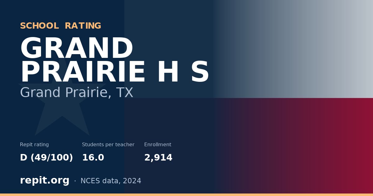 GRAND PRAIRIE H S, Grand Prairie, TX — Repit school rating D (49/100)