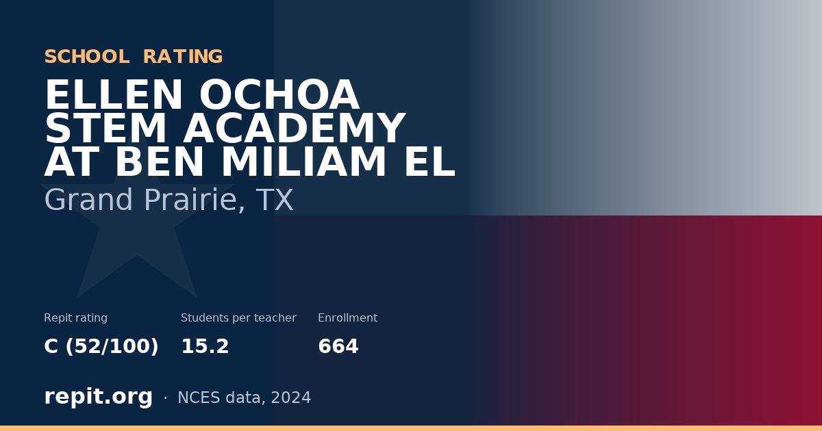 ELLEN OCHOA STEM ACADEMY AT BEN MILIAM EL, Grand Prairie, TX — Repit school rating C (52/100)