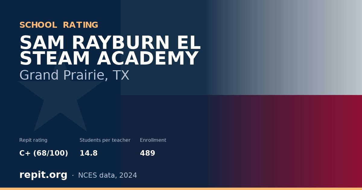 SAM RAYBURN EL STEAM ACADEMY, Grand Prairie, TX — Repit school rating C+ (68/100)