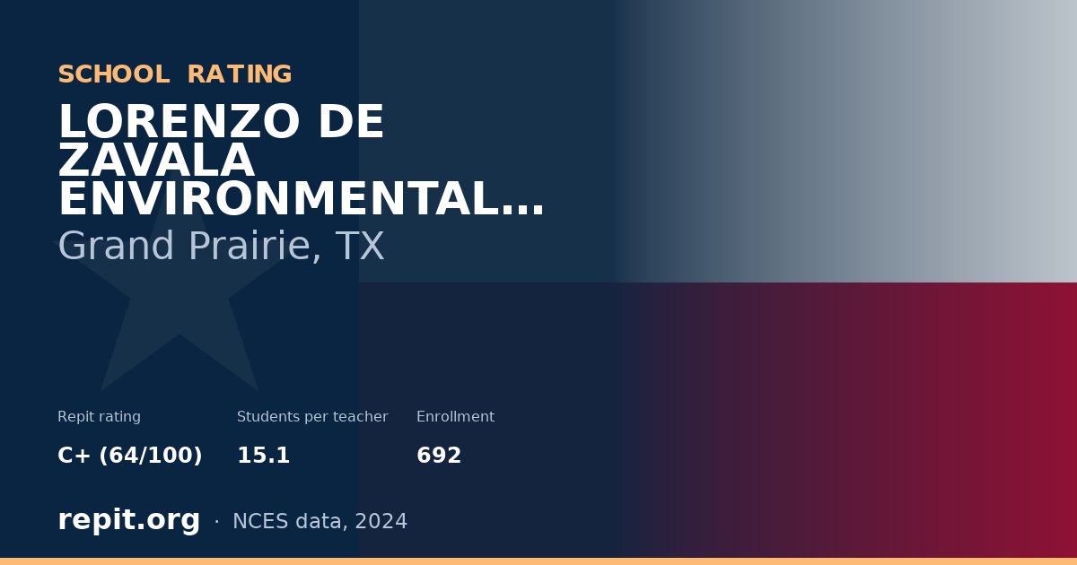 LORENZO DE ZAVALA ENVIRONMENTAL SCIENCE ACADEMY, Grand Prairie, TX — Repit school rating C+ (64/100)