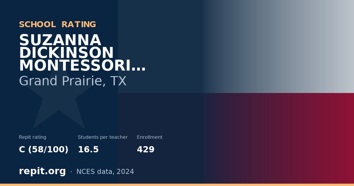 SUZANNA DICKINSON MONTESSORI ACADEMY, Grand Prairie, TX — Repit school rating C (58/100)