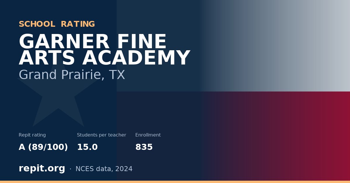 GARNER FINE ARTS ACADEMY, Grand Prairie, TX — Repit school rating A (89/100)