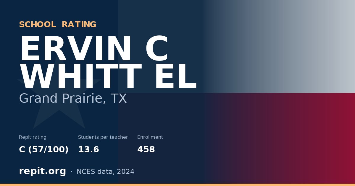 ERVIN C WHITT EL, Grand Prairie, TX — Repit school rating C (57/100)
