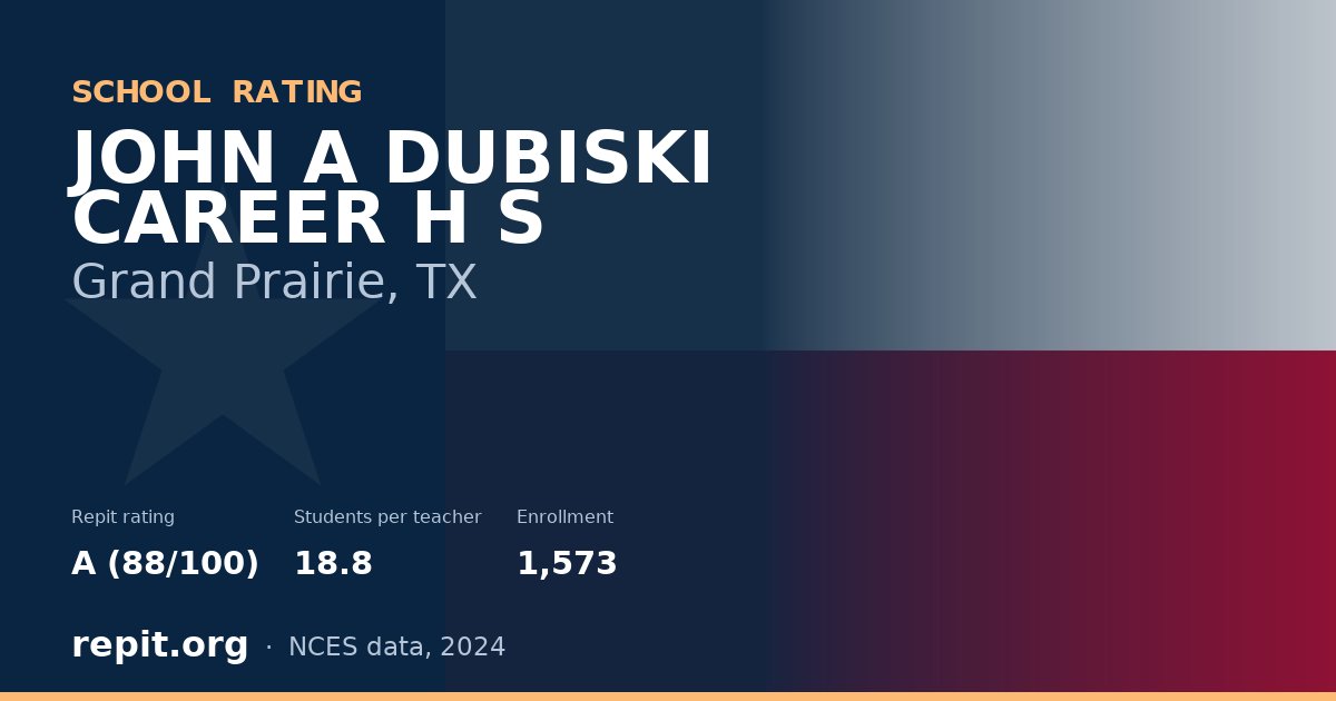 JOHN A DUBISKI CAREER H S, Grand Prairie, TX — Repit school rating A (88/100)
