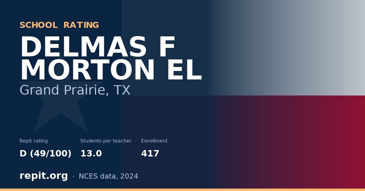 DELMAS F MORTON EL, Grand Prairie, TX — Repit school rating D (49/100)