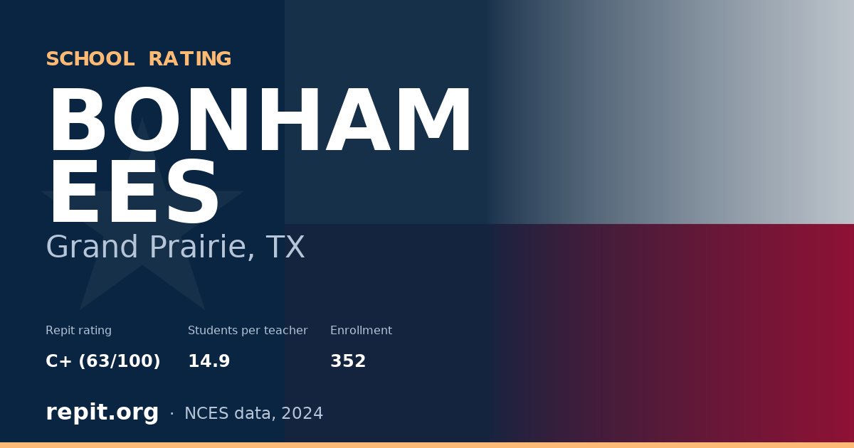 BONHAM EES, Grand Prairie, TX — Repit school rating C+ (63/100)