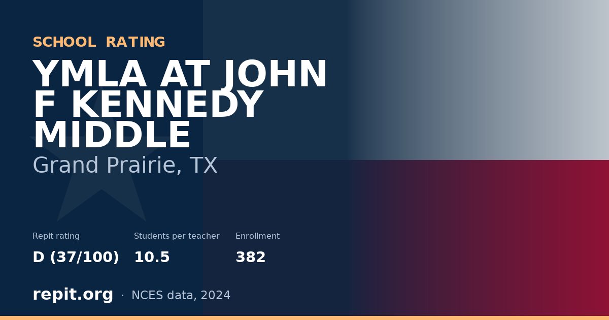 YMLA AT JOHN F KENNEDY MIDDLE, Grand Prairie, TX — Repit school rating D (37/100)
