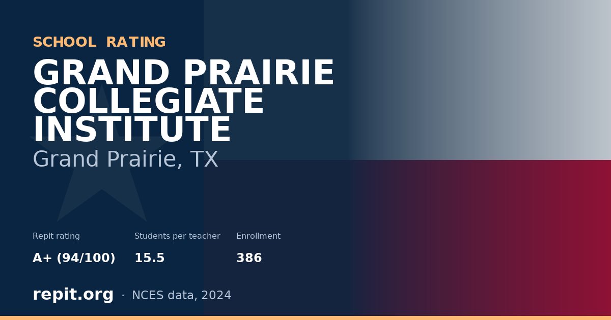 GRAND PRAIRIE COLLEGIATE INSTITUTE, Grand Prairie, TX — Repit school rating A+ (94/100)