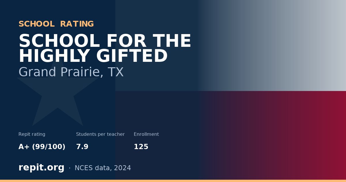 SCHOOL FOR THE HIGHLY GIFTED, Grand Prairie, TX — Repit school rating A+ (99/100)