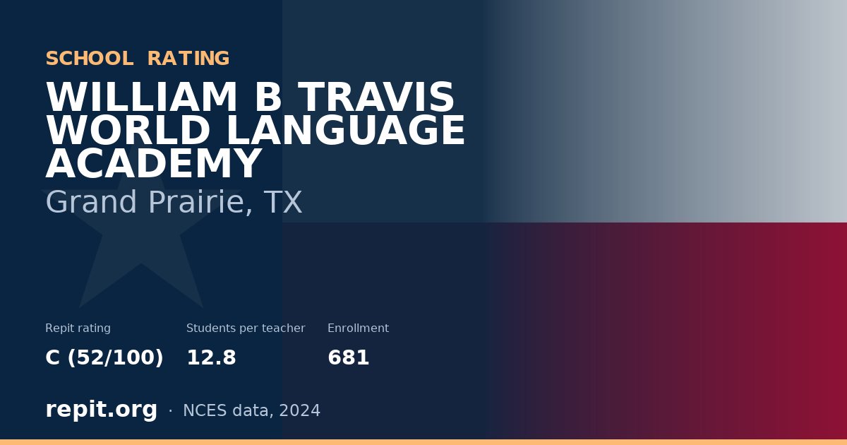 WILLIAM B TRAVIS WORLD LANGUAGE ACADEMY, Grand Prairie, TX — Repit school rating C (52/100)