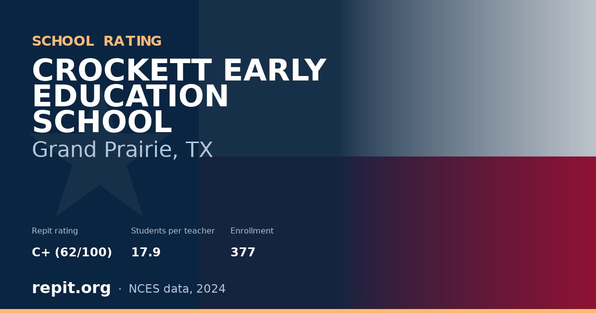 CROCKETT EARLY EDUCATION SCHOOL, Grand Prairie, TX — Repit school rating C+ (62/100)