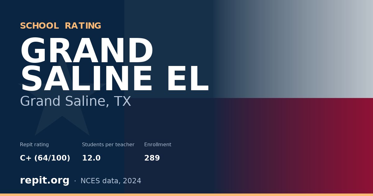GRAND SALINE EL, Grand Saline, TX — Repit school rating C+ (64/100)