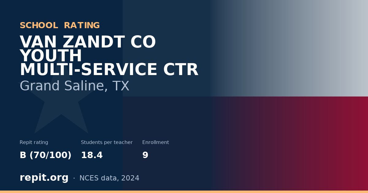 VAN ZANDT CO YOUTH MULTI-SERVICE CTR, Grand Saline, TX — Repit school rating B (70/100)