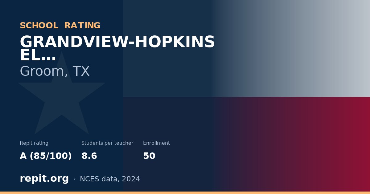 GRANDVIEW-HOPKINS EL, Groom, TX — Repit school rating A (85/100)