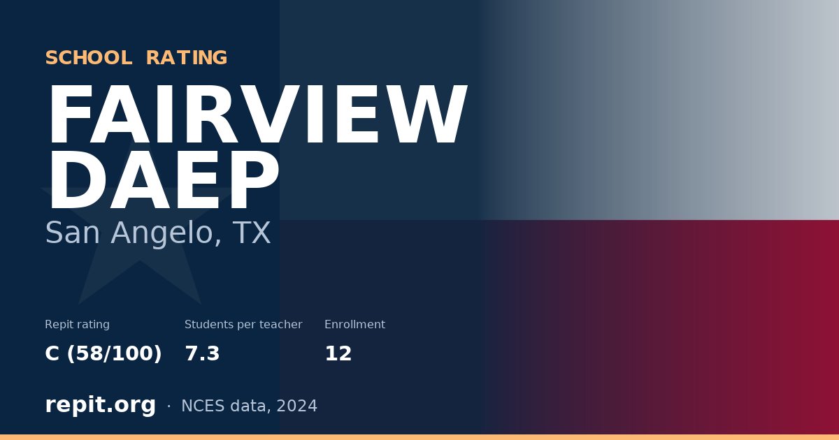 FAIRVIEW DAEP, San Angelo, TX — Repit school rating C (58/100)