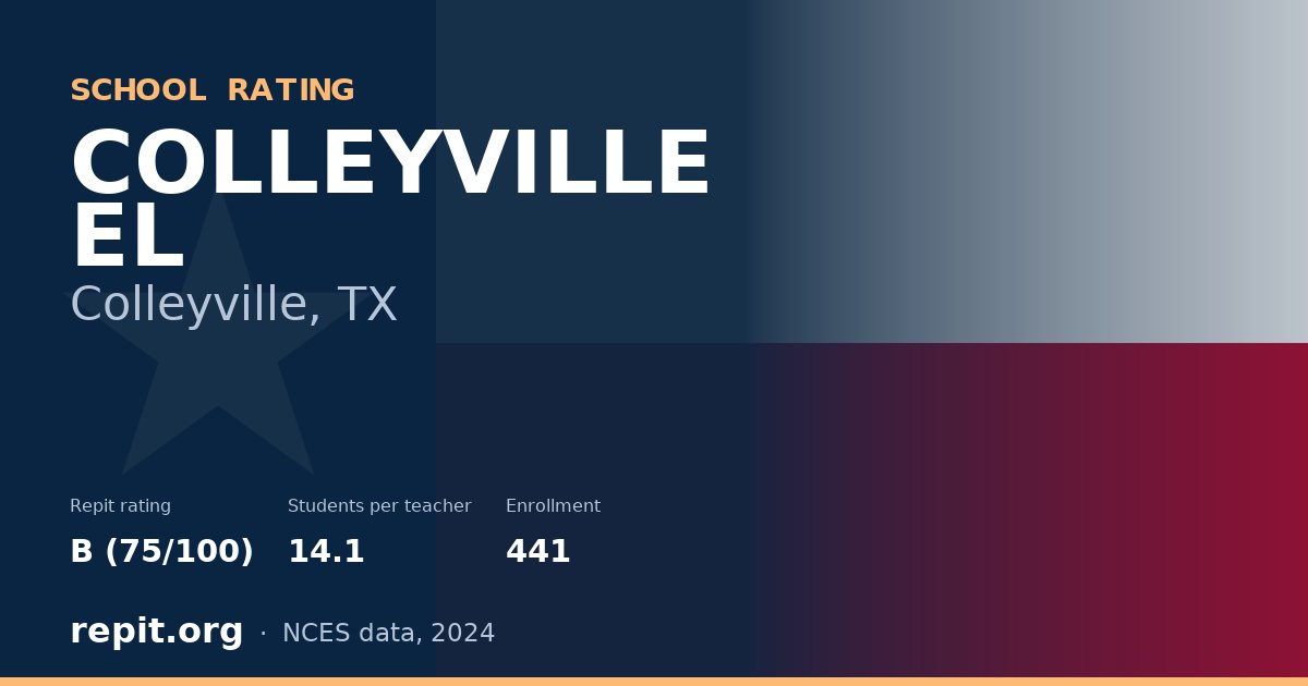 COLLEYVILLE EL, Colleyville, TX — Repit school rating B (75/100)