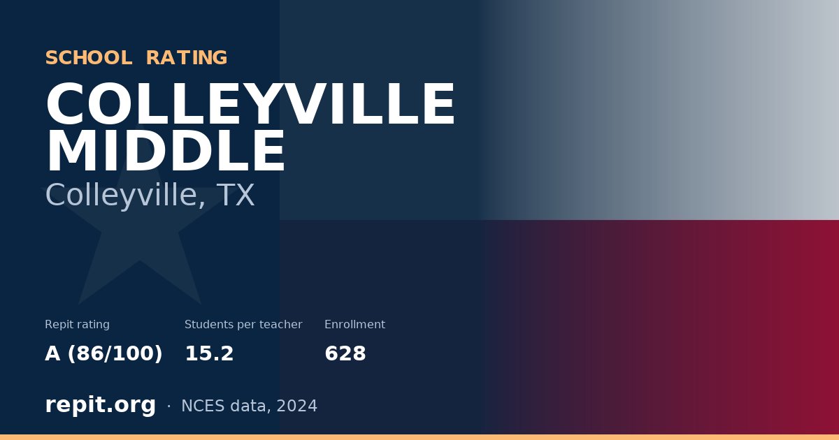 COLLEYVILLE MIDDLE, Colleyville, TX — Repit school rating A (86/100)
