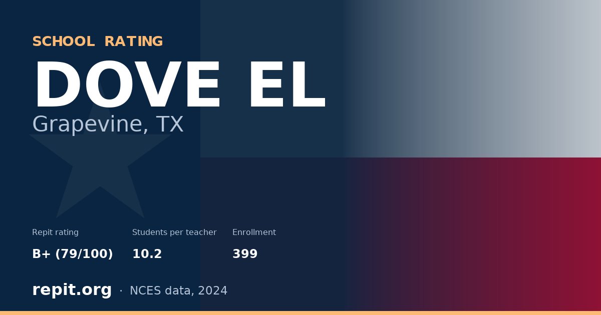 DOVE EL, Grapevine, TX — Repit school rating B+ (79/100)
