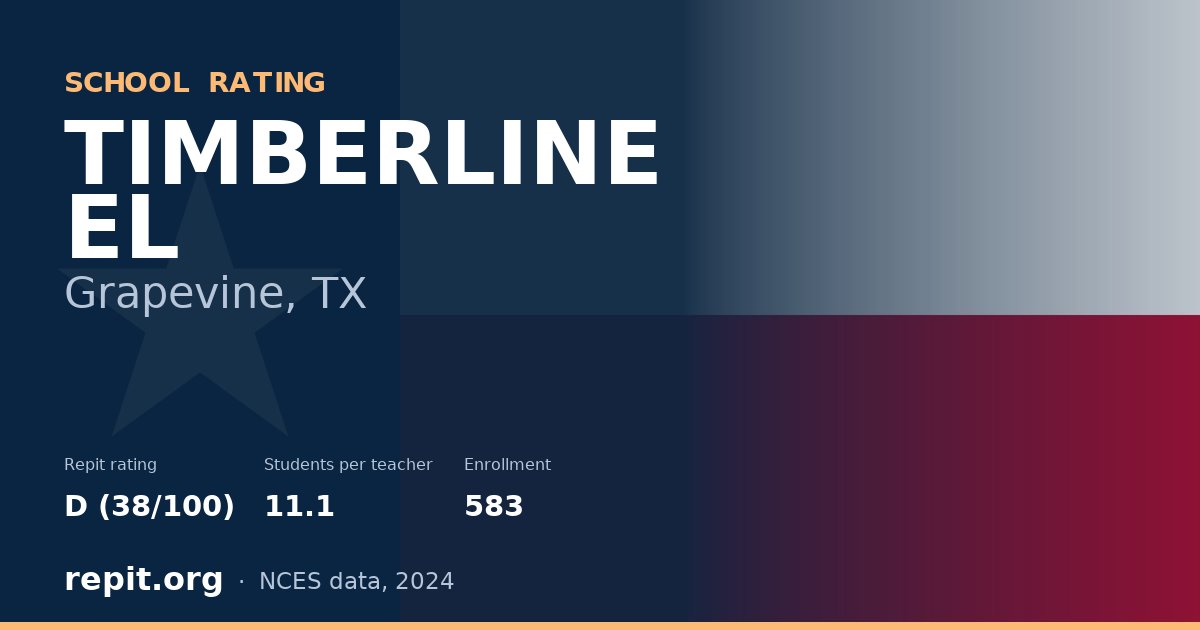 TIMBERLINE EL, Grapevine, TX — Repit school rating D (38/100)