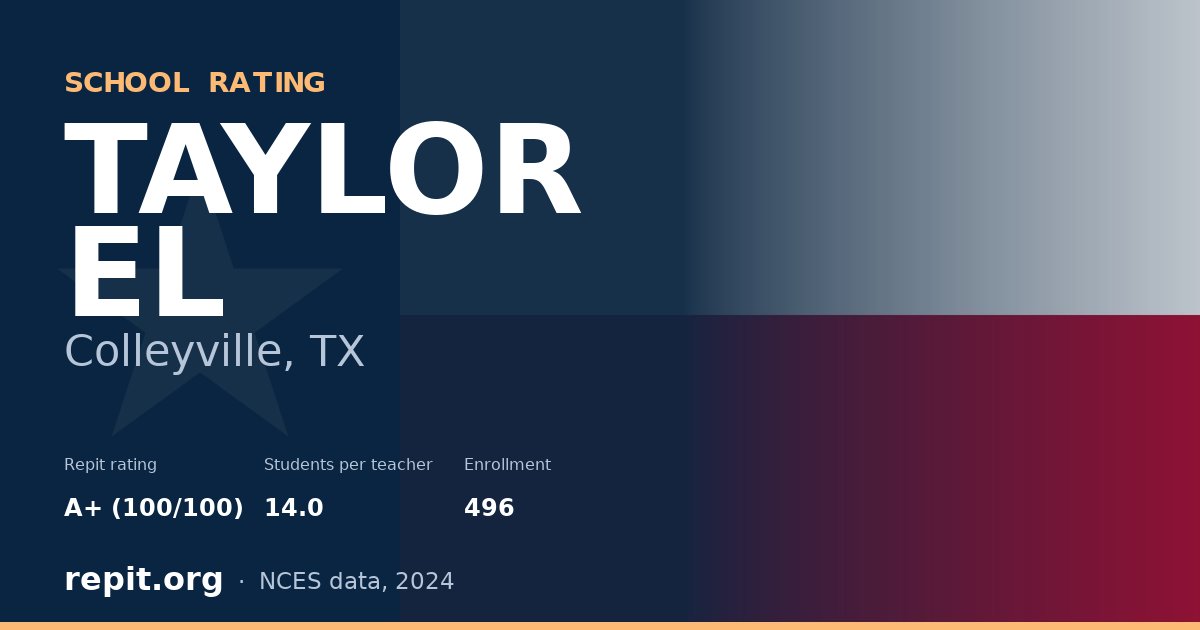 TAYLOR EL, Colleyville, TX — Repit school rating A+ (100/100)