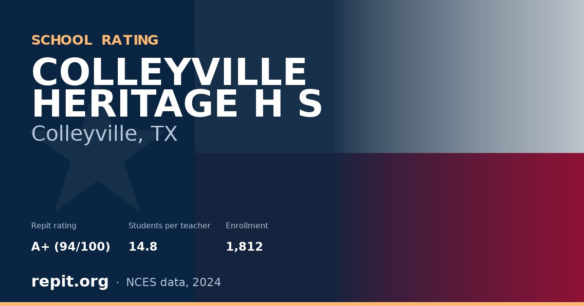 COLLEYVILLE HERITAGE H S, Colleyville, TX — Repit school rating A+ (94/100)