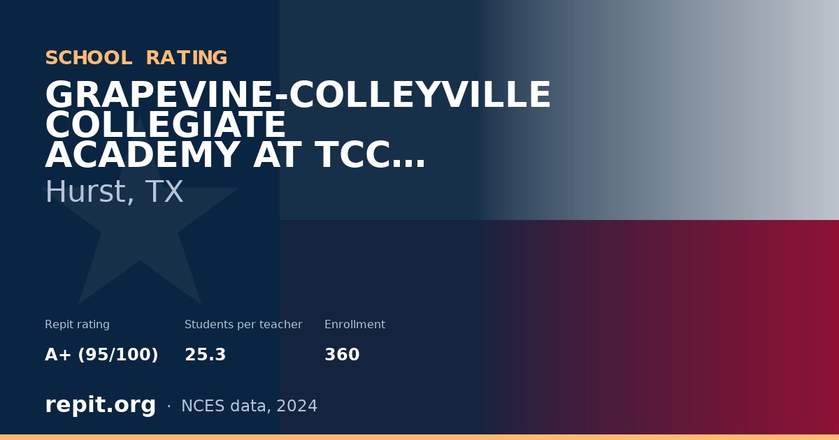 GRAPEVINE-COLLEYVILLE COLLEGIATE ACADEMY AT TCC NE, Hurst, TX — Repit school rating A+ (95/100)
