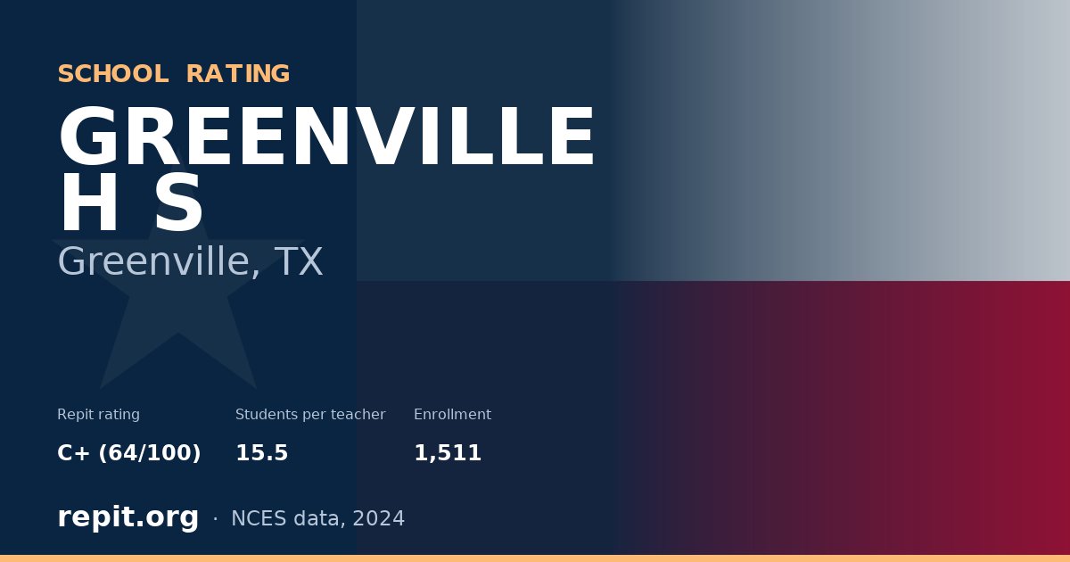 GREENVILLE H S, Greenville, TX — Repit school rating C+ (64/100)