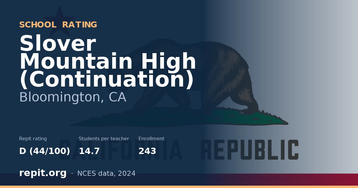 Slover Mountain High (Continuation), Bloomington, CA — Repit school rating D (44/100)
