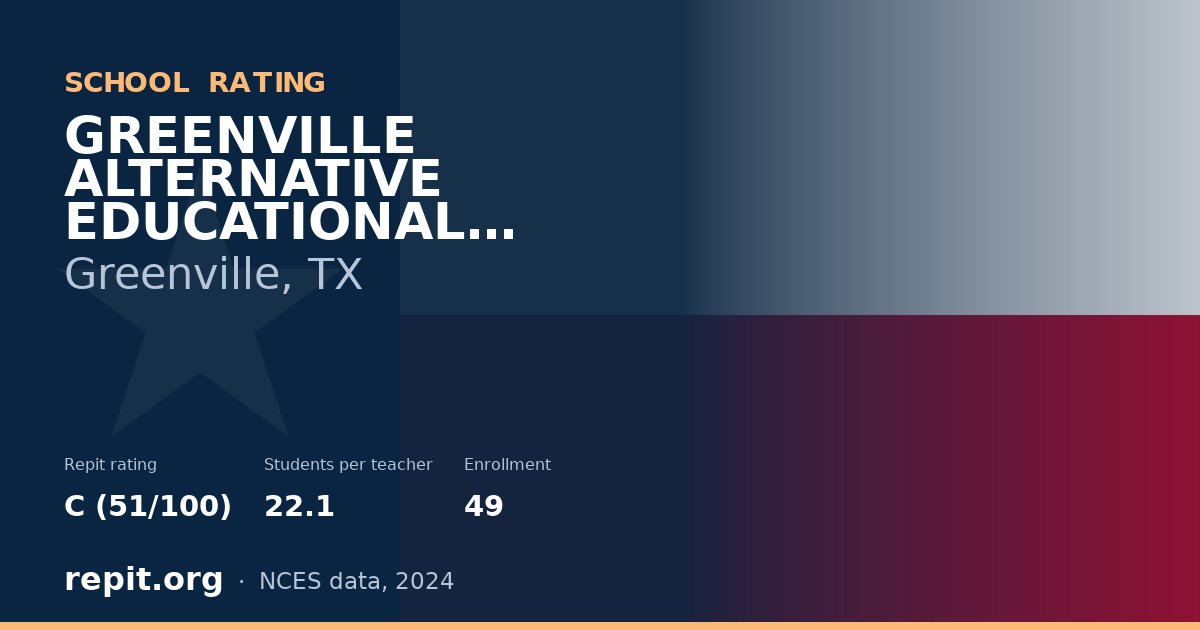 GREENVILLE ALTERNATIVE EDUCATIONAL PROGRAM, Greenville, TX — Repit school rating C (51/100)