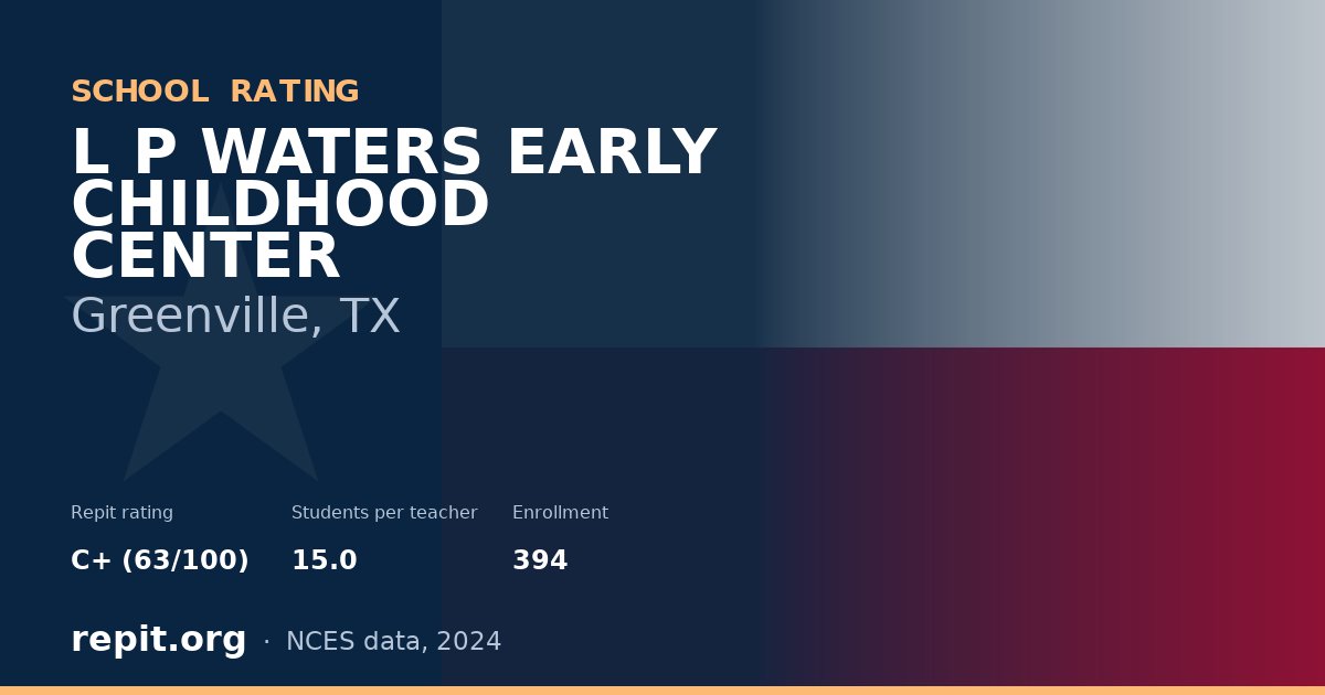 L P WATERS EARLY CHILDHOOD CENTER, Greenville, TX — Repit school rating C+ (63/100)