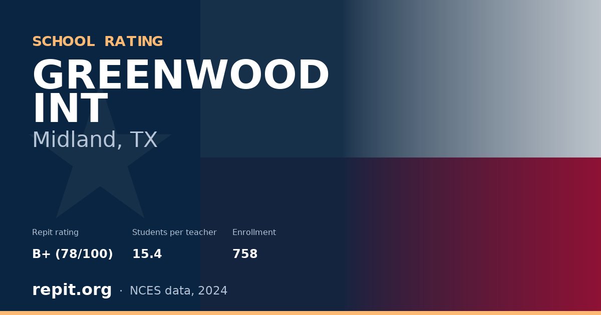 GREENWOOD INT, Midland, TX — Repit school rating B+ (78/100)