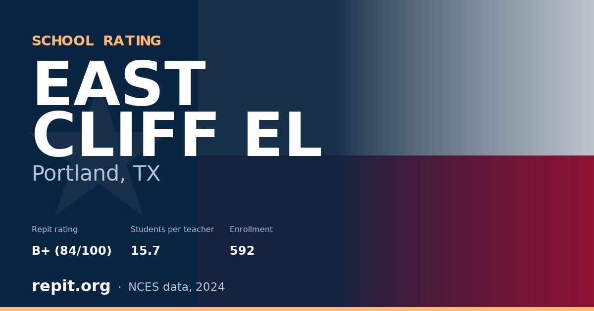 EAST CLIFF EL, Portland, TX — Repit school rating B+ (84/100)