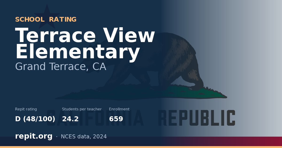 Terrace View Elementary, Grand Terrace, CA — Repit school rating D (48/100)