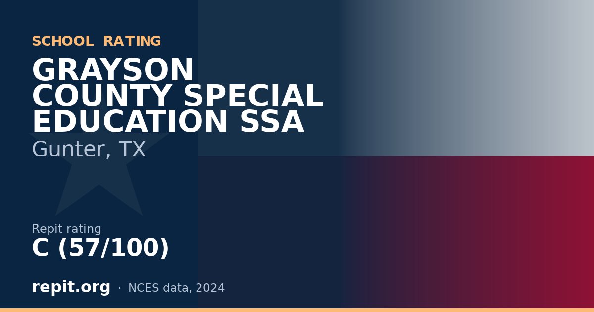 GRAYSON COUNTY SPECIAL EDUCATION SSA, Gunter, TX — Repit school rating C (57/100)