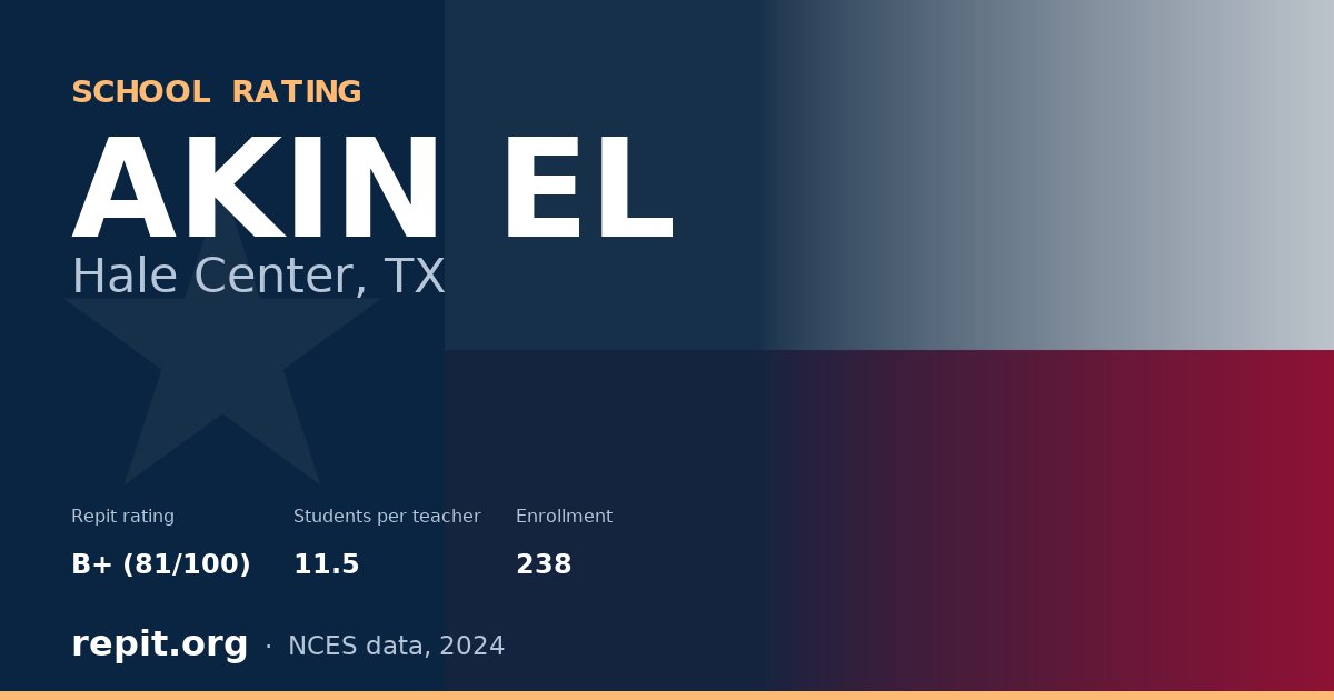 AKIN EL, Hale Center, TX — Repit school rating B+ (81/100)