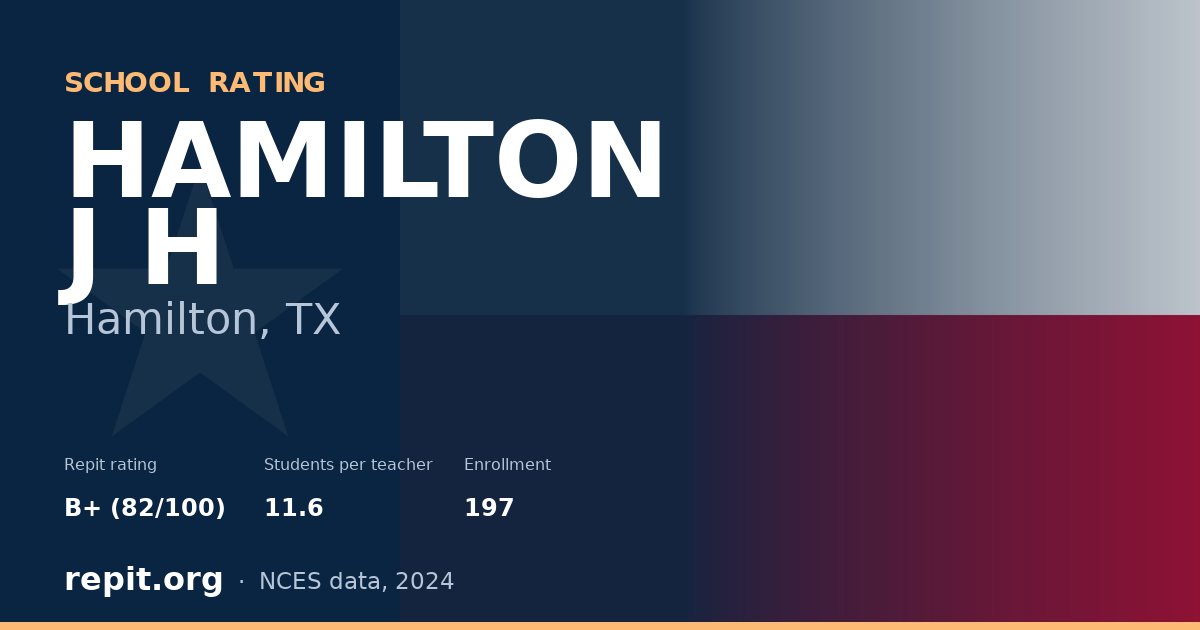 HAMILTON J H, Hamilton, TX — Repit school rating B+ (82/100)