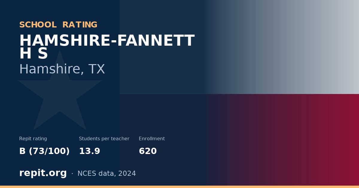 HAMSHIRE-FANNETT H S, Hamshire, TX — Repit school rating B (73/100)