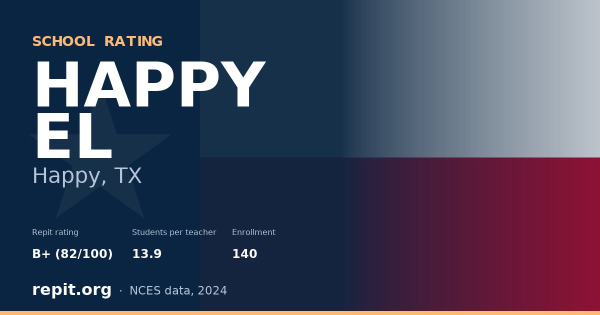 HAPPY EL, Happy, TX — Repit school rating B+ (82/100)