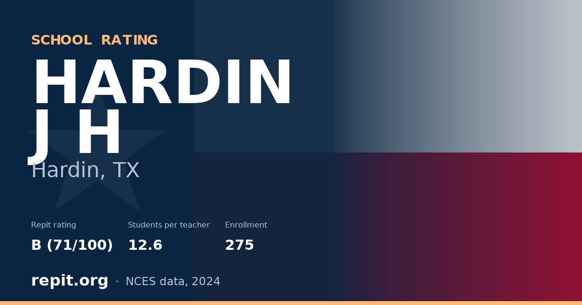 HARDIN J H, Hardin, TX — Repit school rating B (71/100)