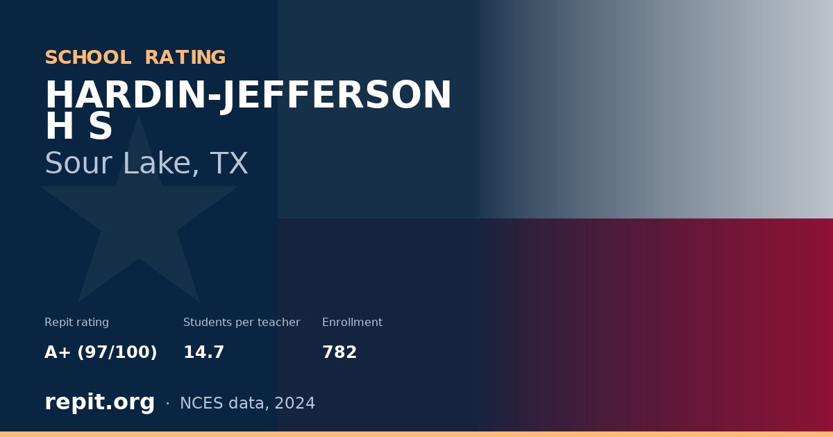 HARDIN-JEFFERSON H S, Sour Lake, TX — Repit school rating A+ (97/100)