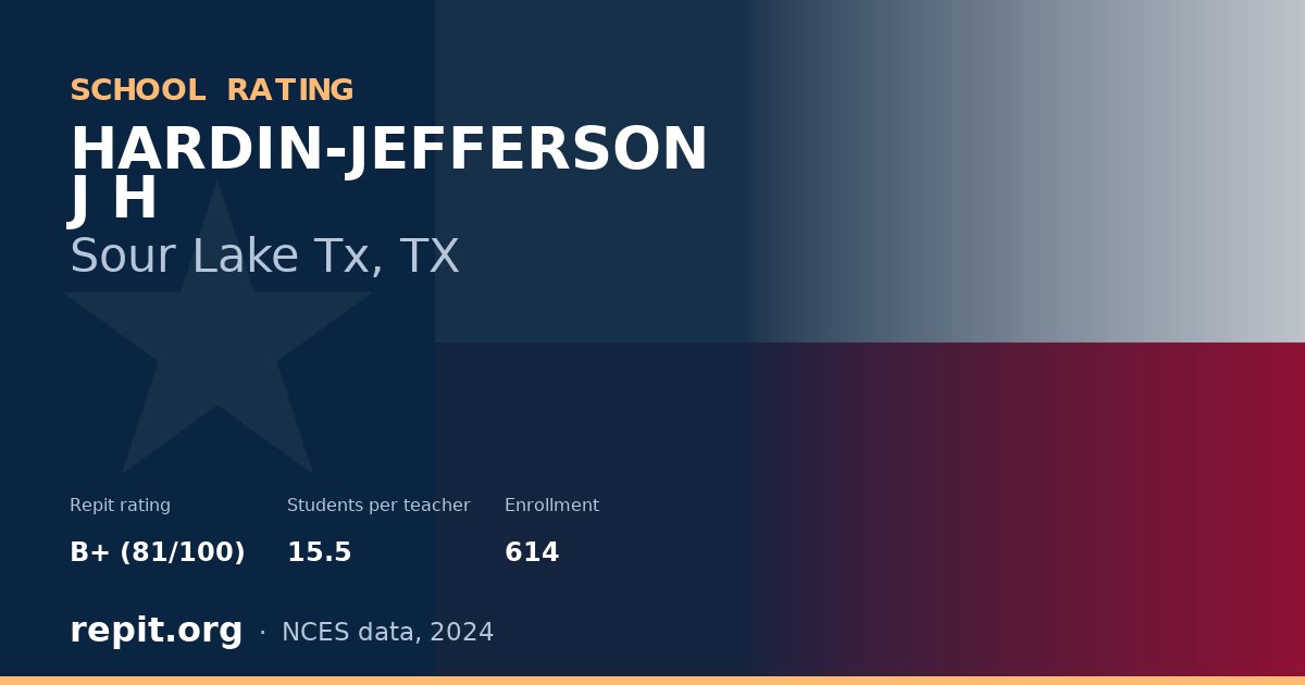HARDIN-JEFFERSON J H, Sour Lake Tx, TX — Repit school rating B+ (81/100)