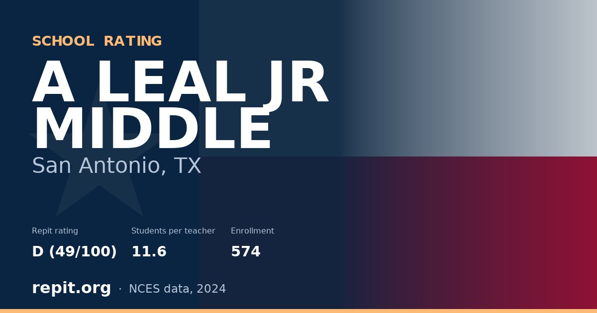 A LEAL JR MIDDLE, San Antonio, TX — Repit school rating D (49/100)