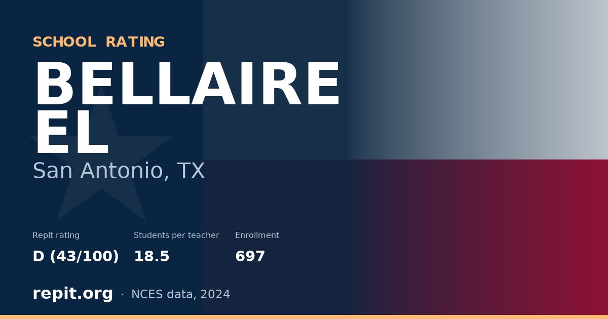 BELLAIRE EL, San Antonio, TX — Repit school rating D (43/100)