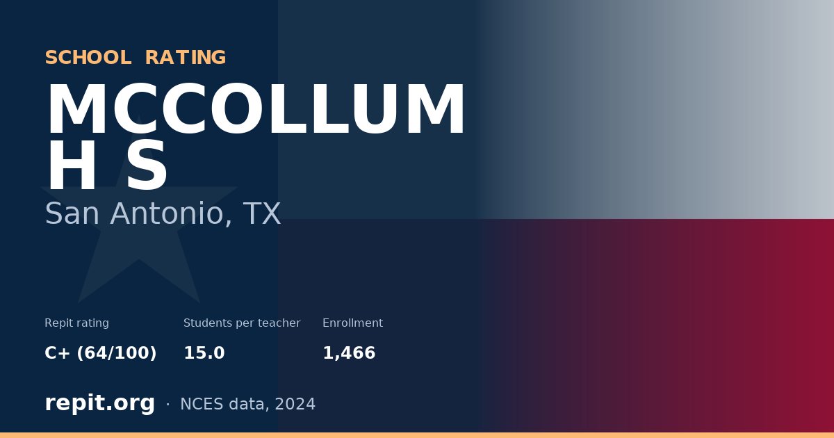 MCCOLLUM H S, San Antonio, TX — Repit school rating C+ (64/100)