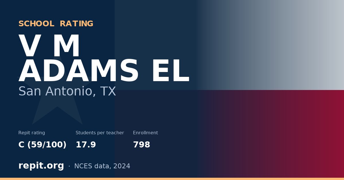V M ADAMS EL, San Antonio, TX — Repit school rating C (59/100)